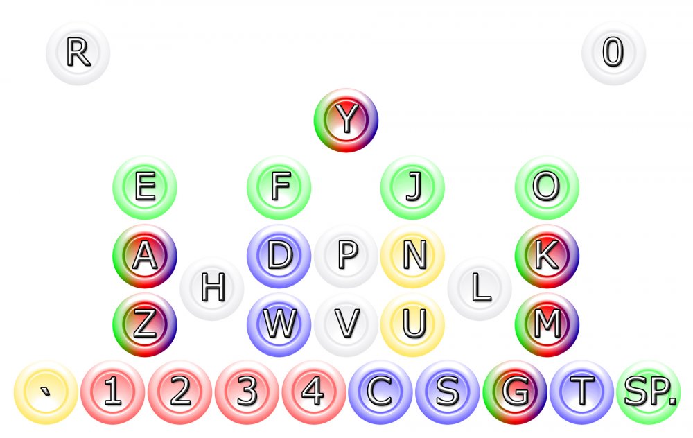 KeyboardFinal.thumb.jpg.7dad160171e28c513392be7a69f2246f.jpg