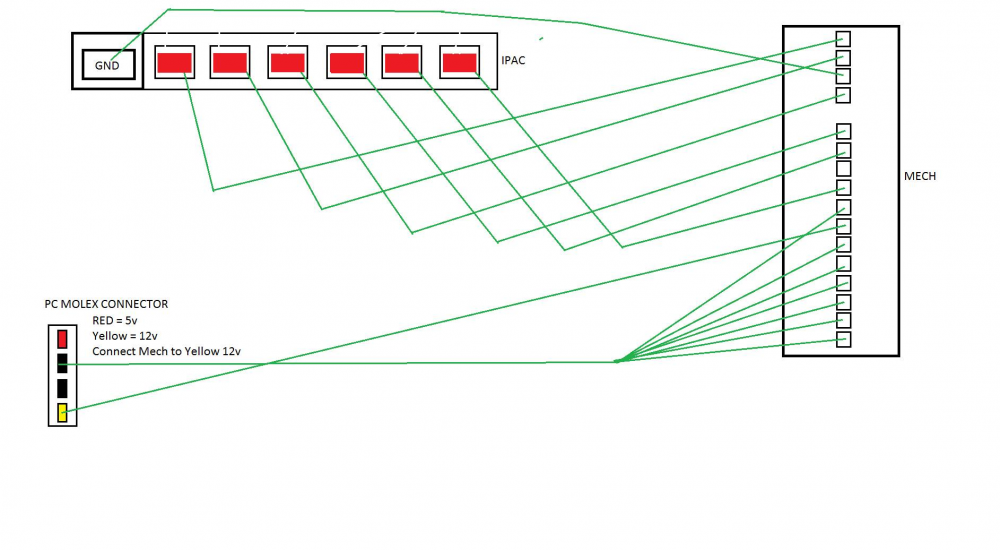 Coin mech wiring.png