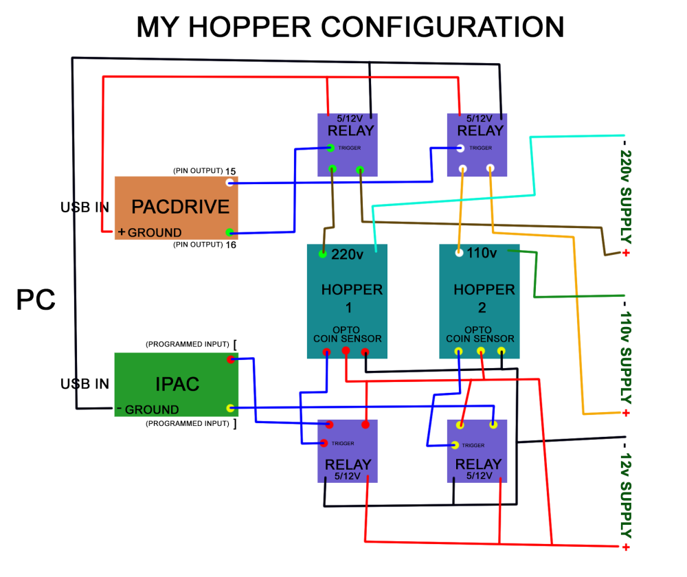 hopper config.png