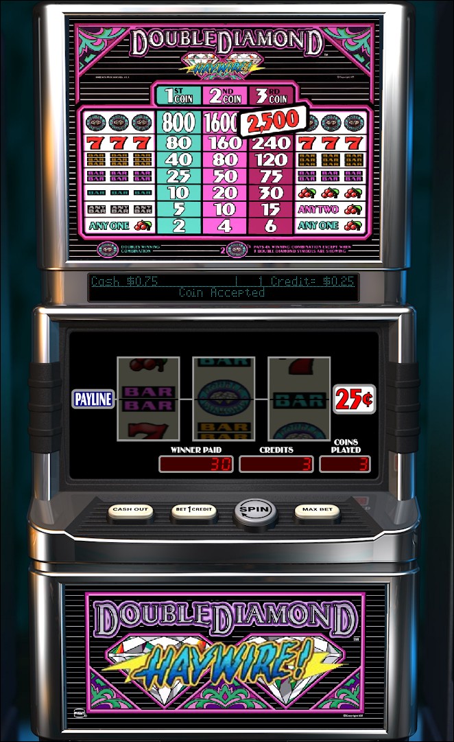 Double Diamond Haywire Slot Machine Double Diamond Haywire Slot Machine