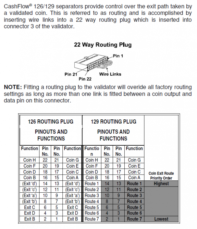 600486967_126routing.thumb.png.baceb2e530454f4cd3d36fa2c9114b1c.png