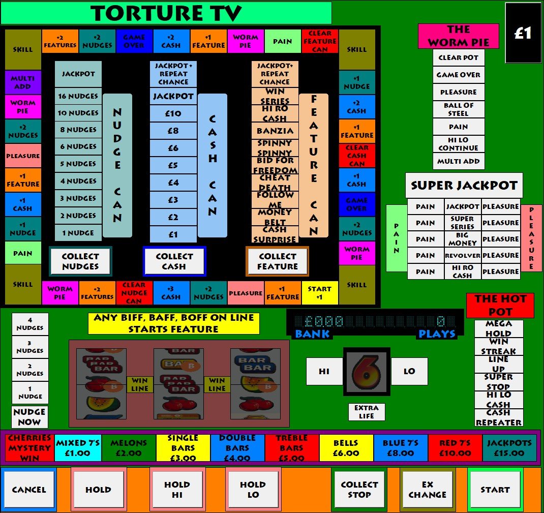 Torture Tv Classic - (Simpsons clone)