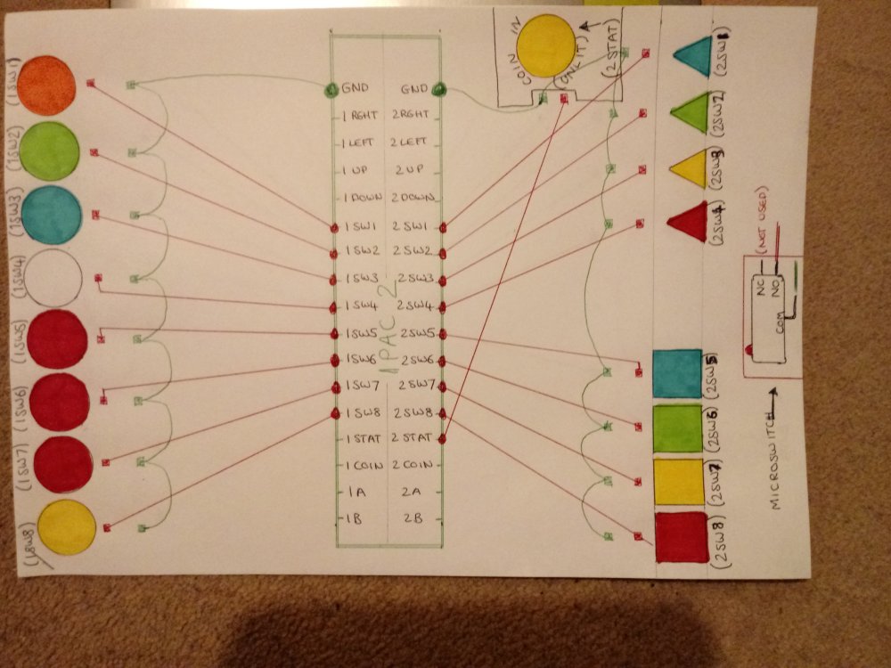 I-Pac2 wiring plan.jpg